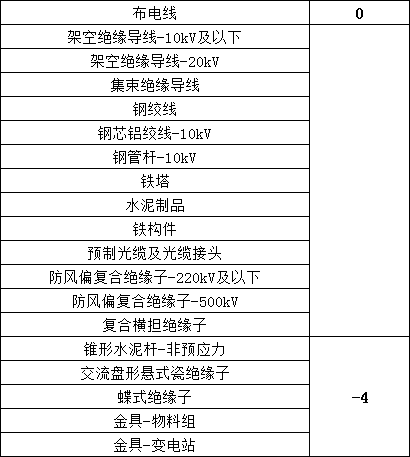 lv国际(中国区)- 官方网站