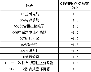 lv国际(中国区)- 官方网站