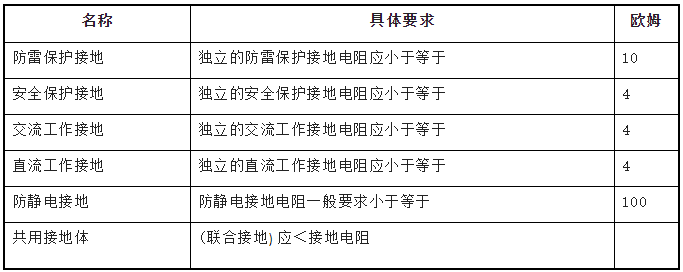 lv国际(中国区)- 官方网站