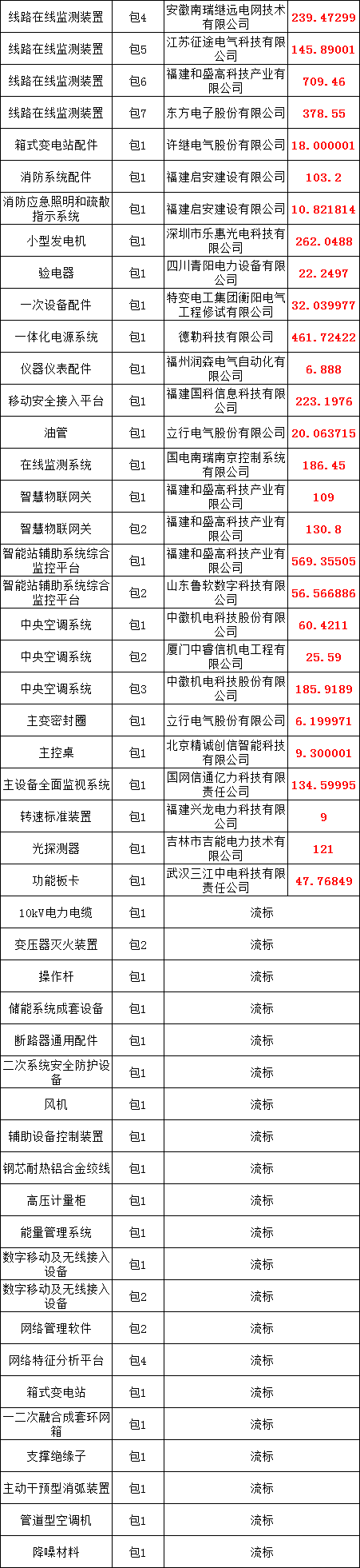 lv国际(中国区)- 官方网站