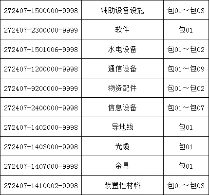 lv国际(中国区)- 官方网站