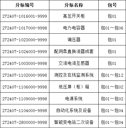 lv国际(中国区)- 官方网站