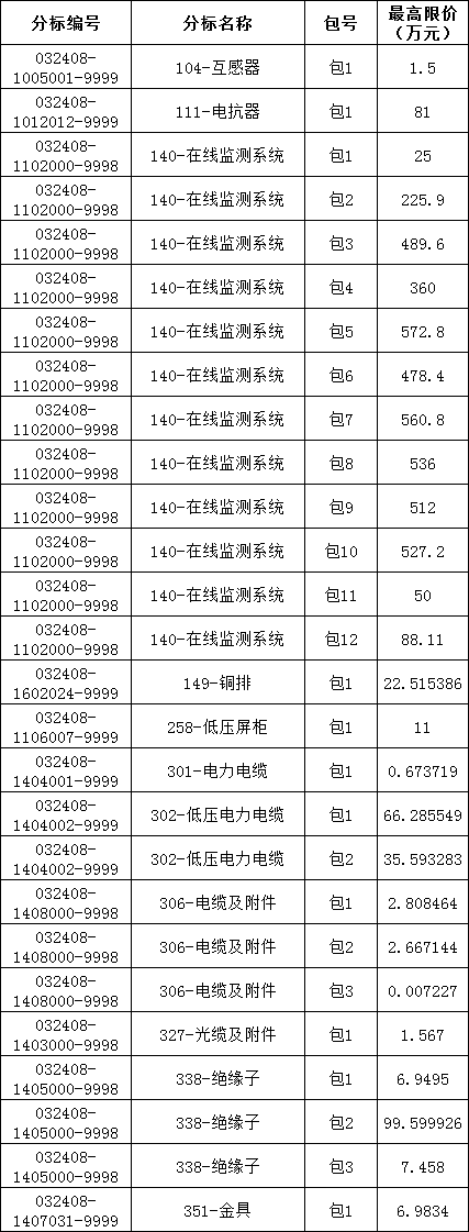 lv国际(中国区)- 官方网站