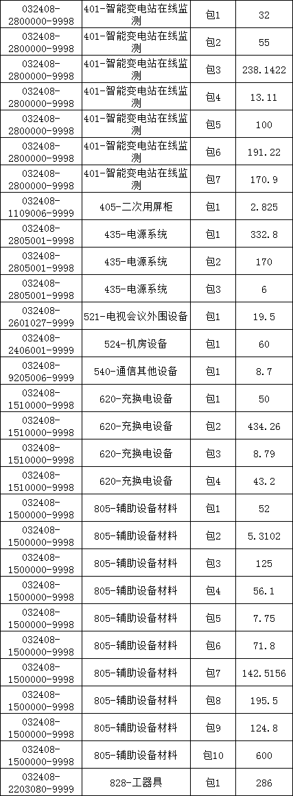 lv国际(中国区)- 官方网站