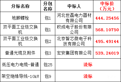 lv国际(中国区)- 官方网站