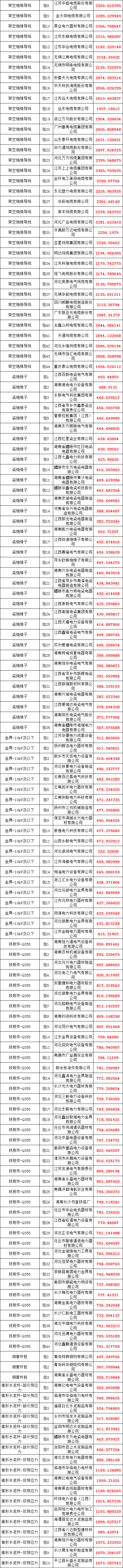 lv国际(中国区)- 官方网站