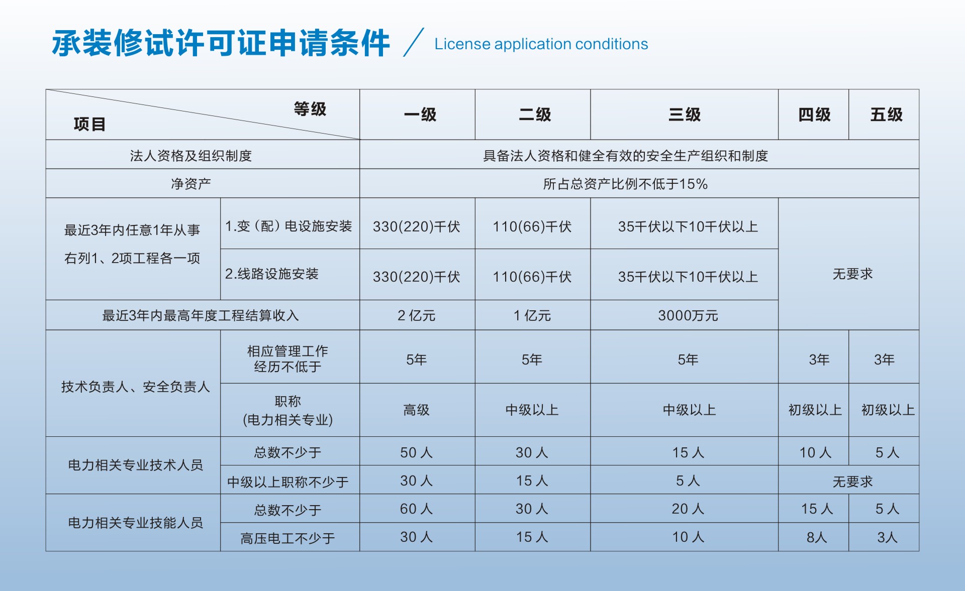 lv国际(中国区)- 官方网站