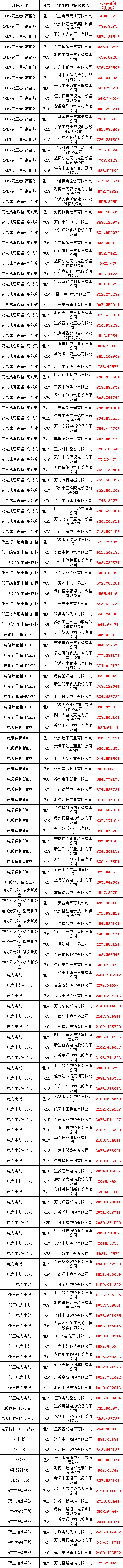lv国际(中国区)- 官方网站