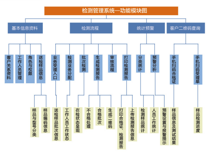 lv国际(中国区)- 官方网站