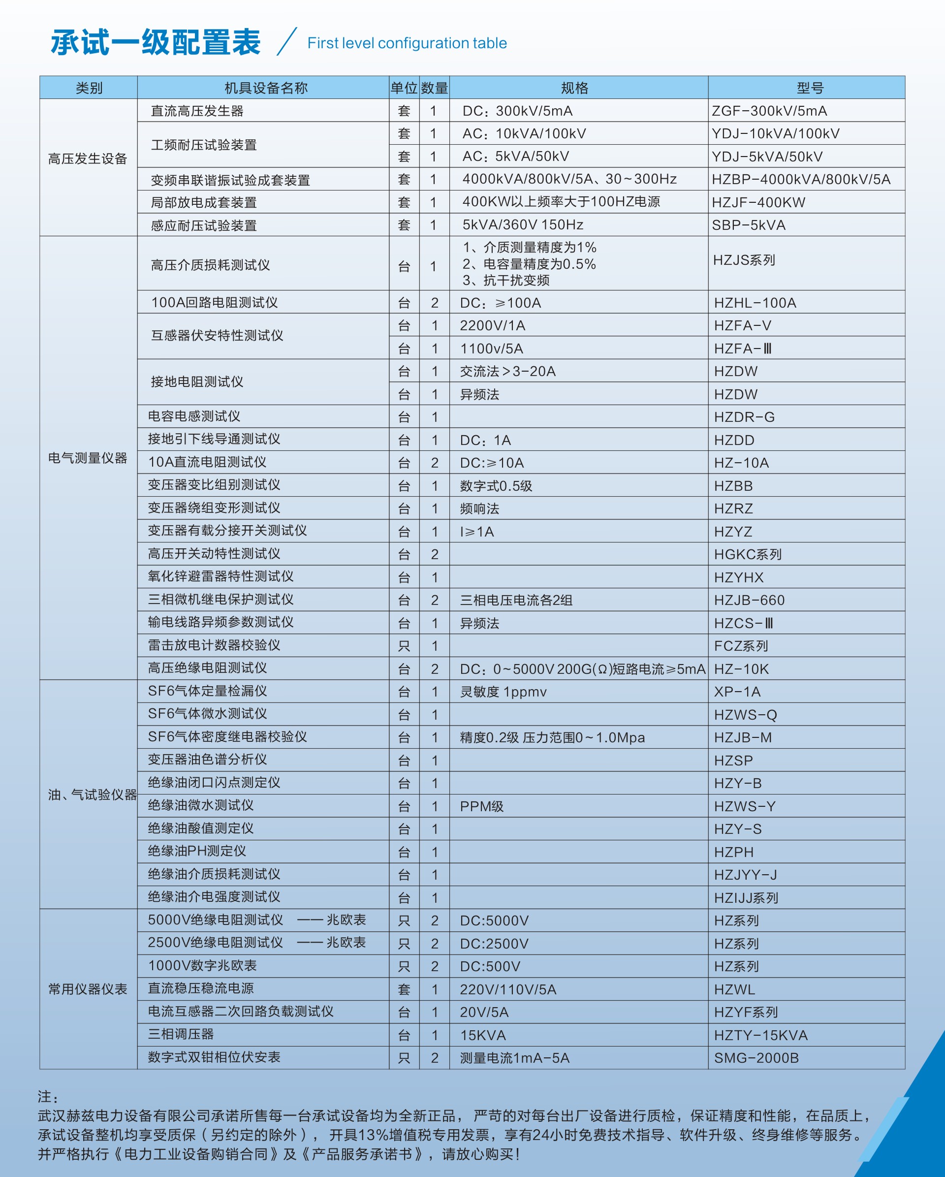 lv国际(中国区)- 官方网站