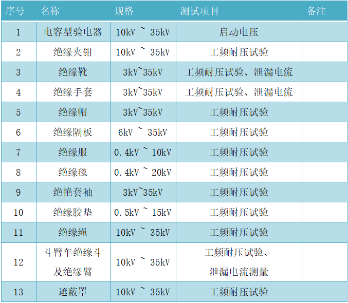 lv国际(中国区)- 官方网站