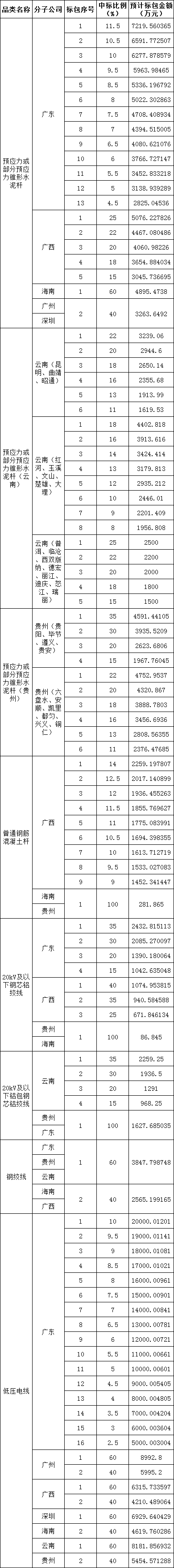 lv国际(中国区)- 官方网站