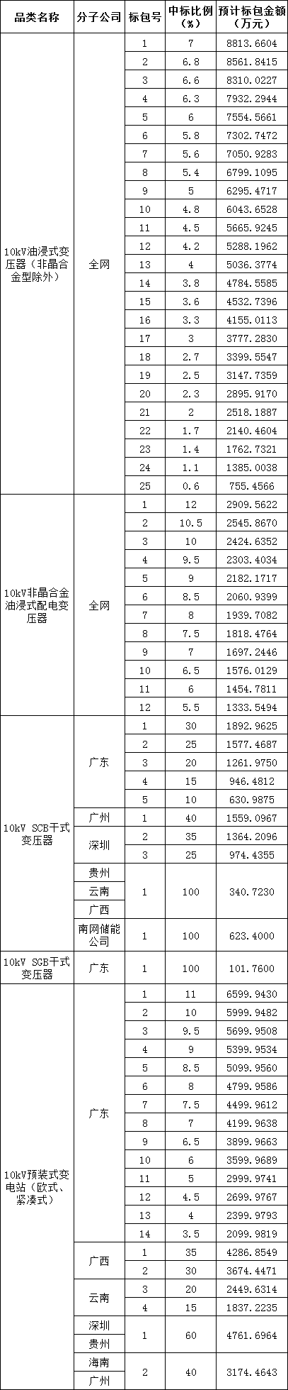 lv国际(中国区)- 官方网站
