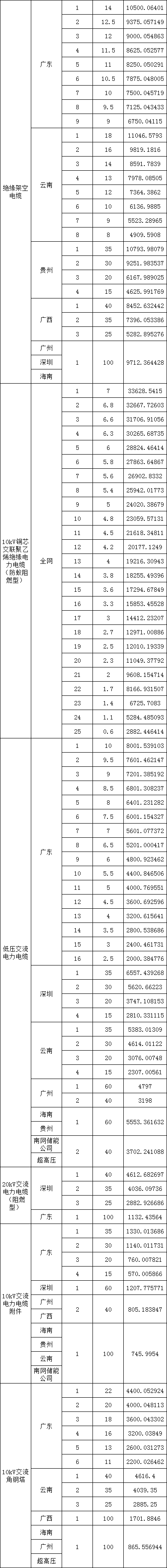 lv国际(中国区)- 官方网站