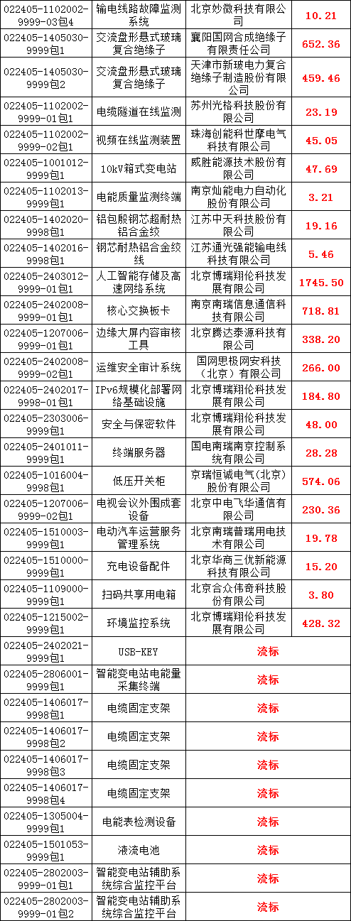 lv国际(中国区)- 官方网站
