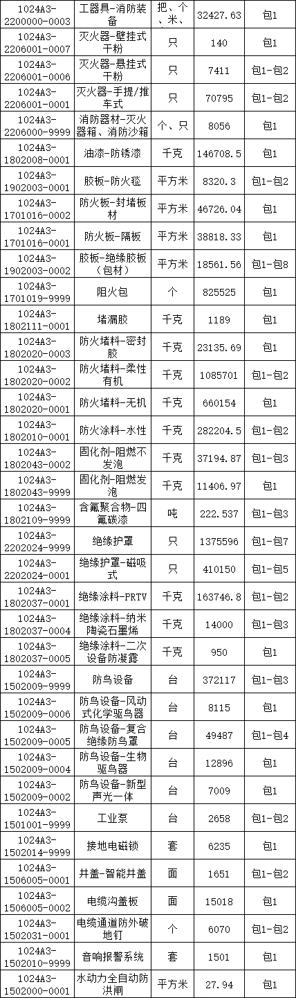 lv国际(中国区)- 官方网站