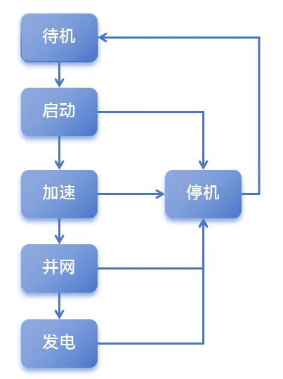 lv国际(中国区)- 官方网站