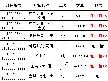 lv国际(中国区)- 官方网站