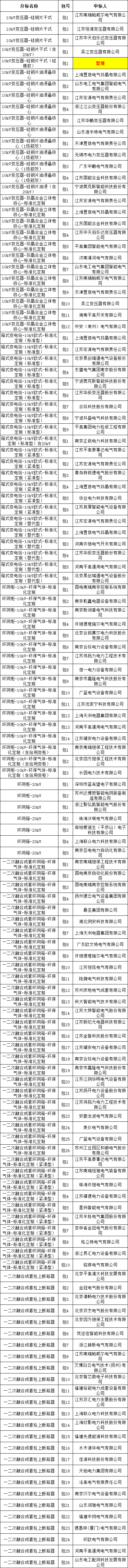 lv国际(中国区)- 官方网站