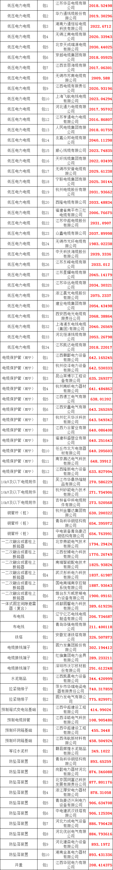 lv国际(中国区)- 官方网站