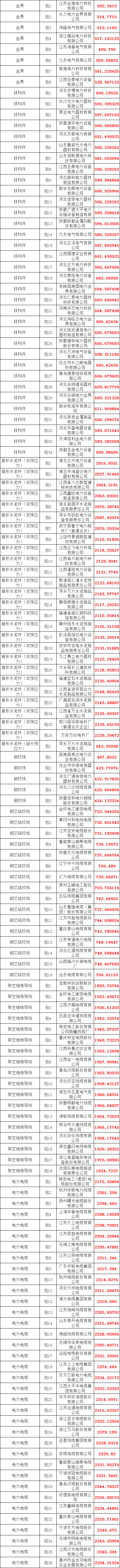 lv国际(中国区)- 官方网站