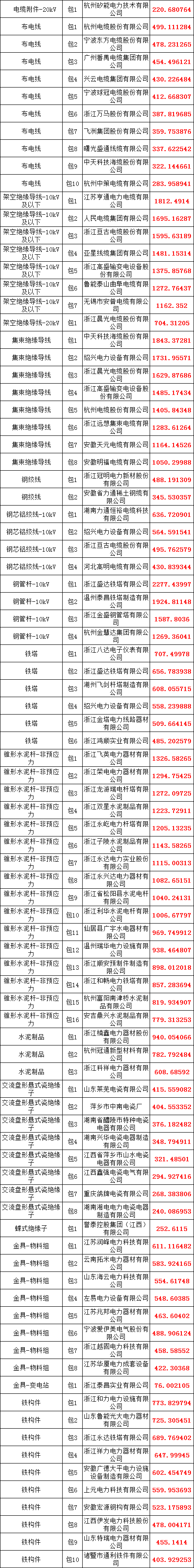 lv国际(中国区)- 官方网站