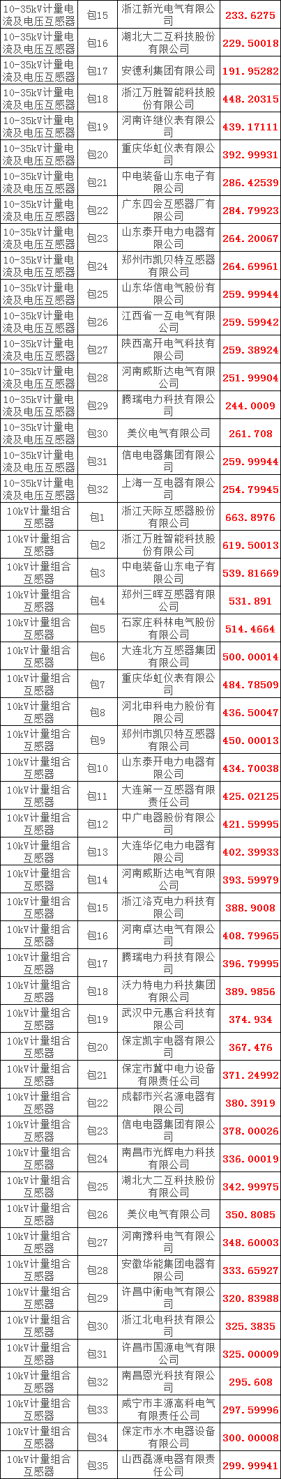 lv国际(中国区)- 官方网站