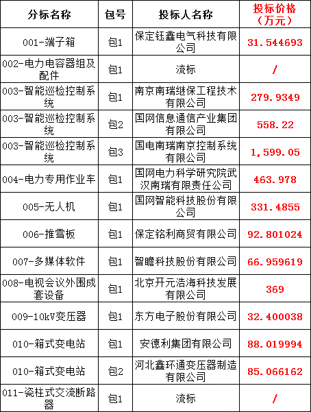 lv国际(中国区)- 官方网站