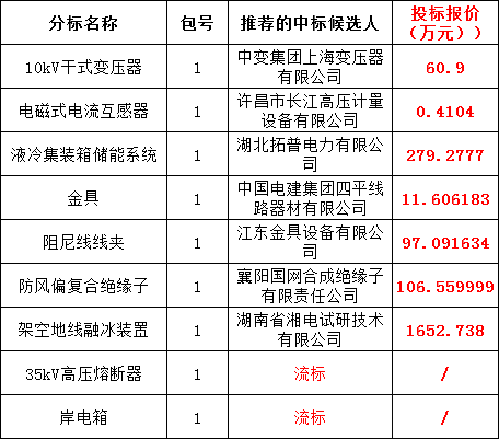 lv国际(中国区)- 官方网站