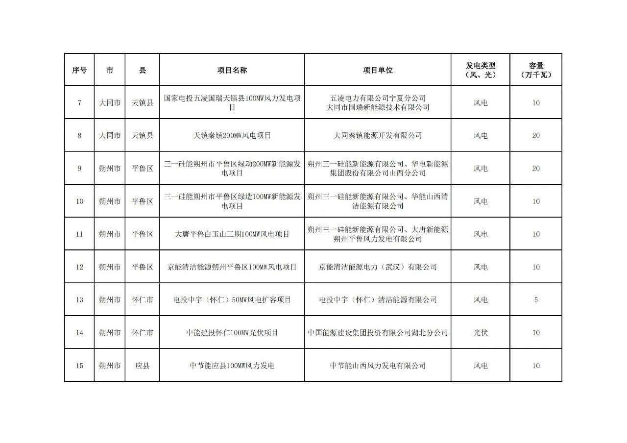 lv国际(中国区)- 官方网站
