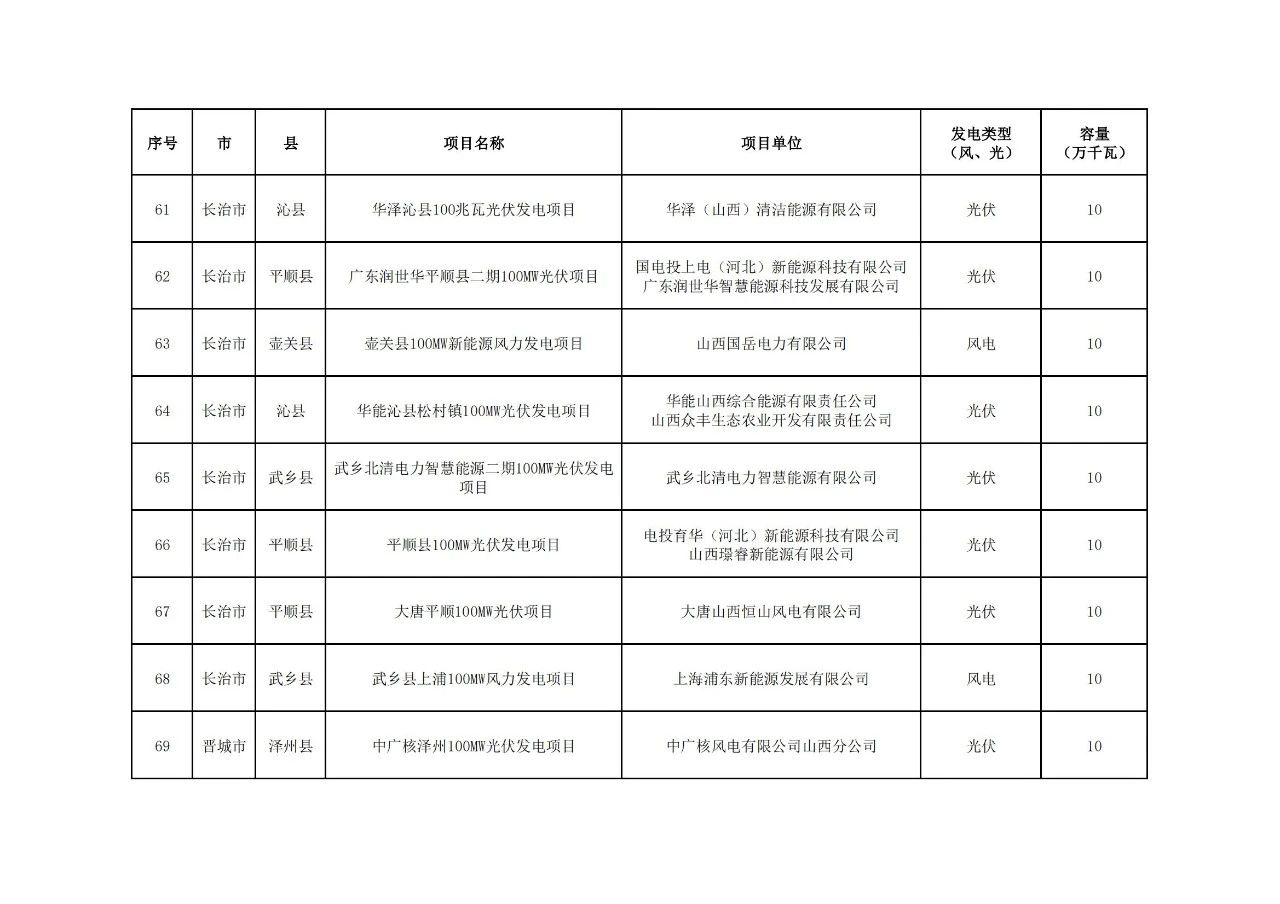 lv国际(中国区)- 官方网站