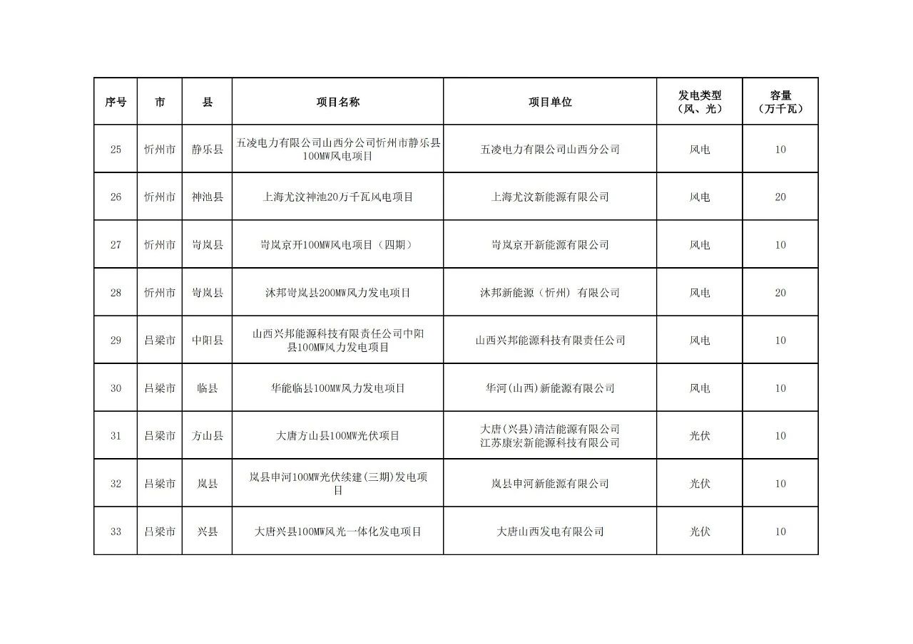 lv国际(中国区)- 官方网站