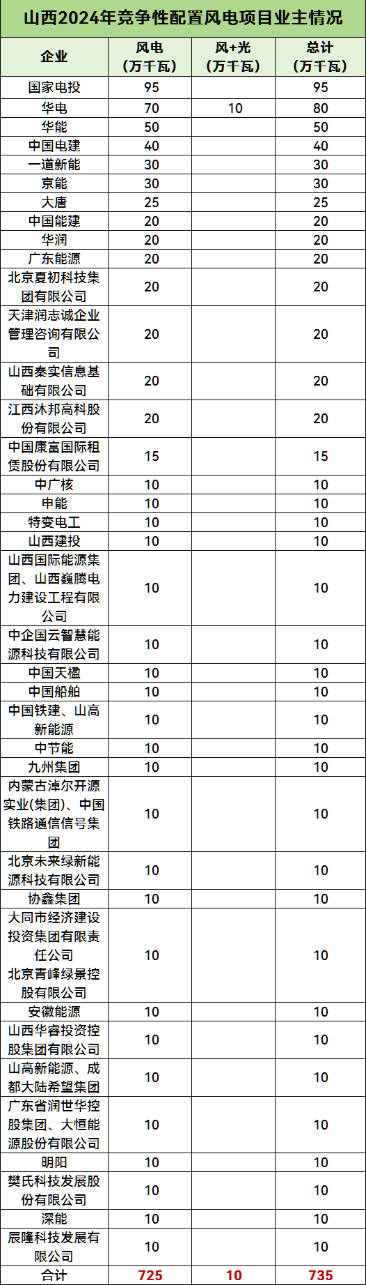 lv国际(中国区)- 官方网站