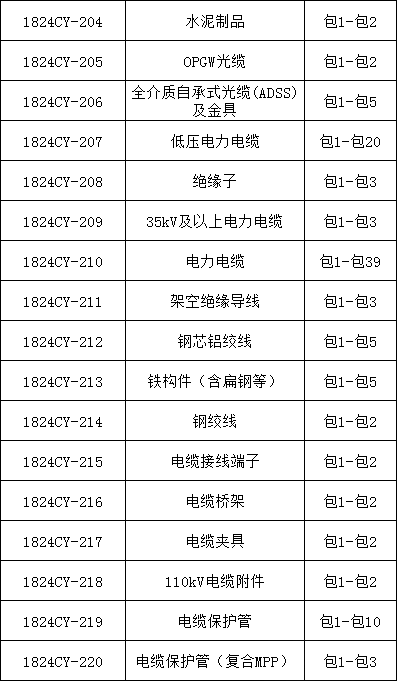 lv国际(中国区)- 官方网站
