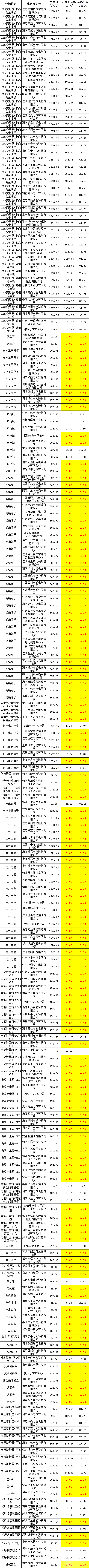 lv国际(中国区)- 官方网站