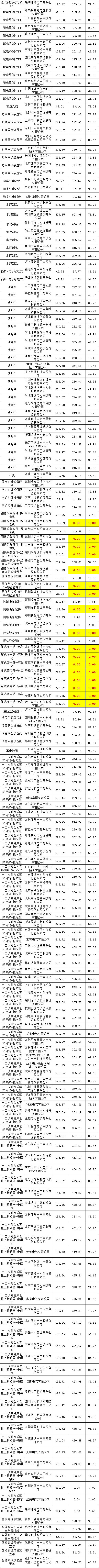 lv国际(中国区)- 官方网站