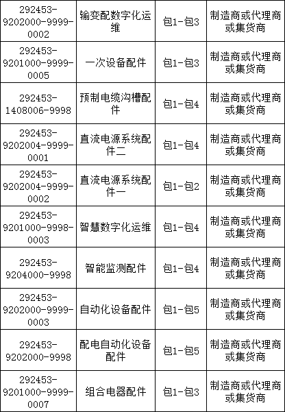 lv国际(中国区)- 官方网站