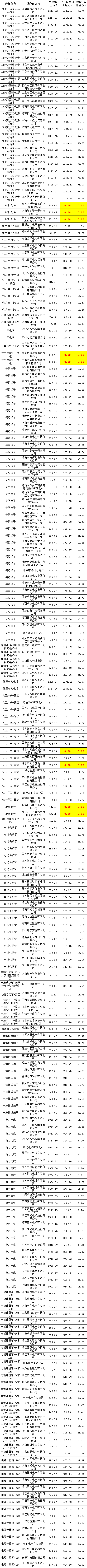 lv国际(中国区)- 官方网站