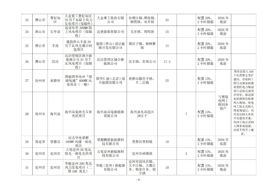 lv国际(中国区)- 官方网站