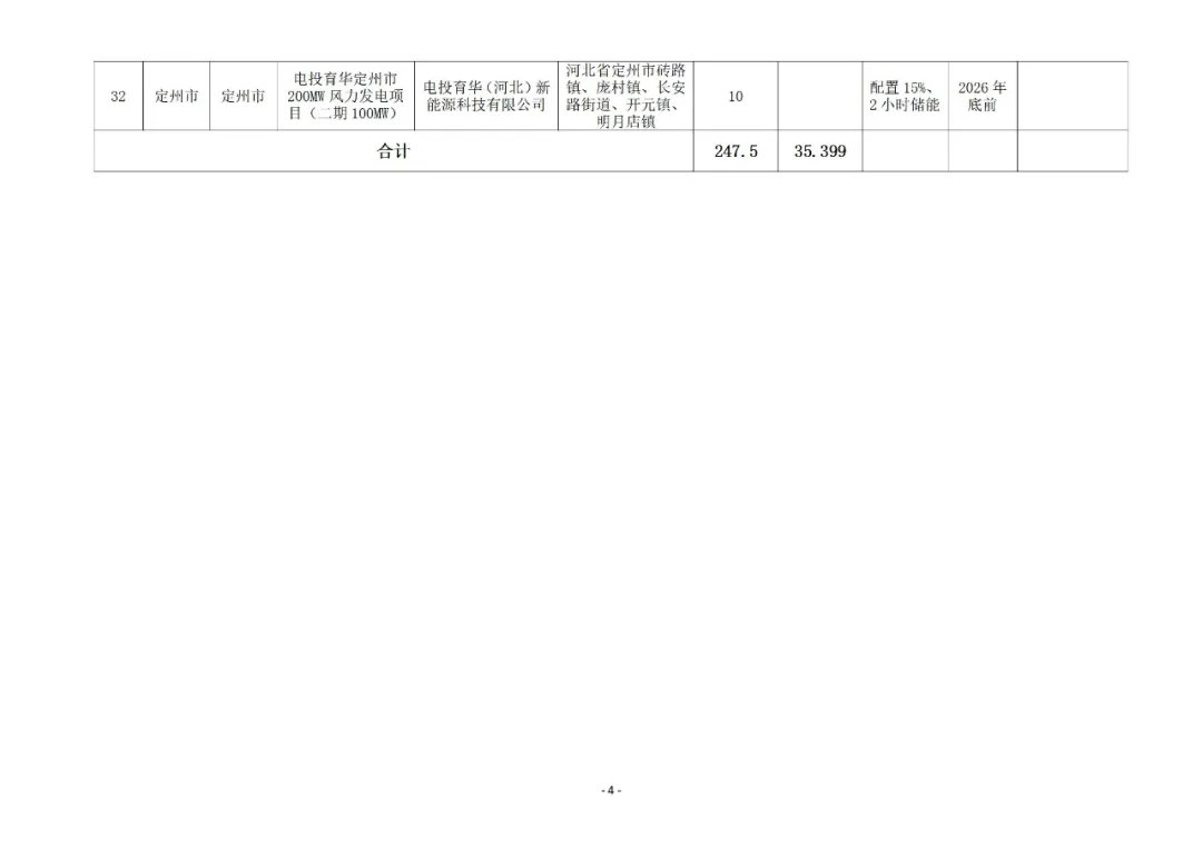 lv国际(中国区)- 官方网站