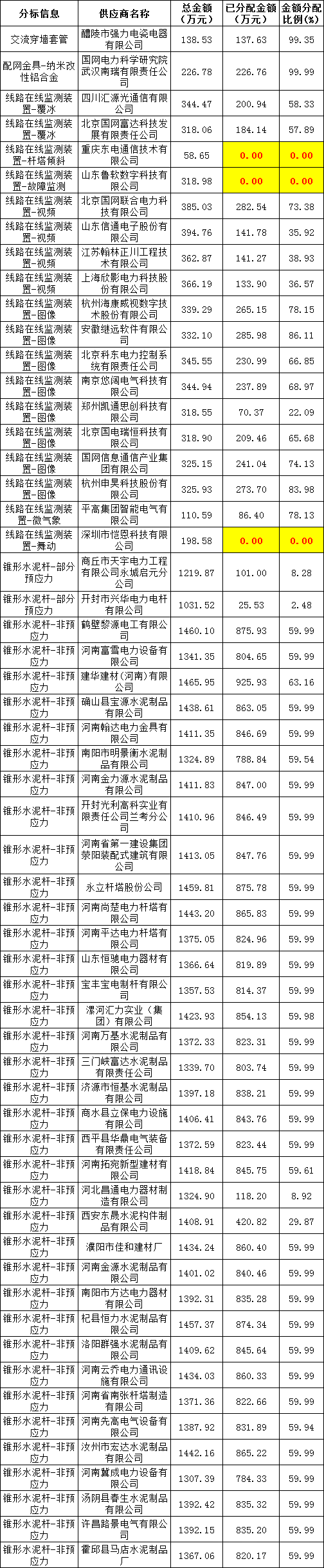 lv国际(中国区)- 官方网站