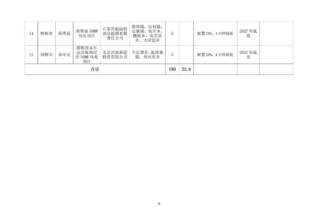 lv国际(中国区)- 官方网站