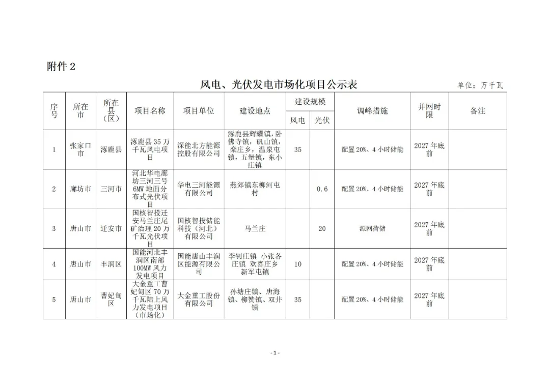 lv国际(中国区)- 官方网站