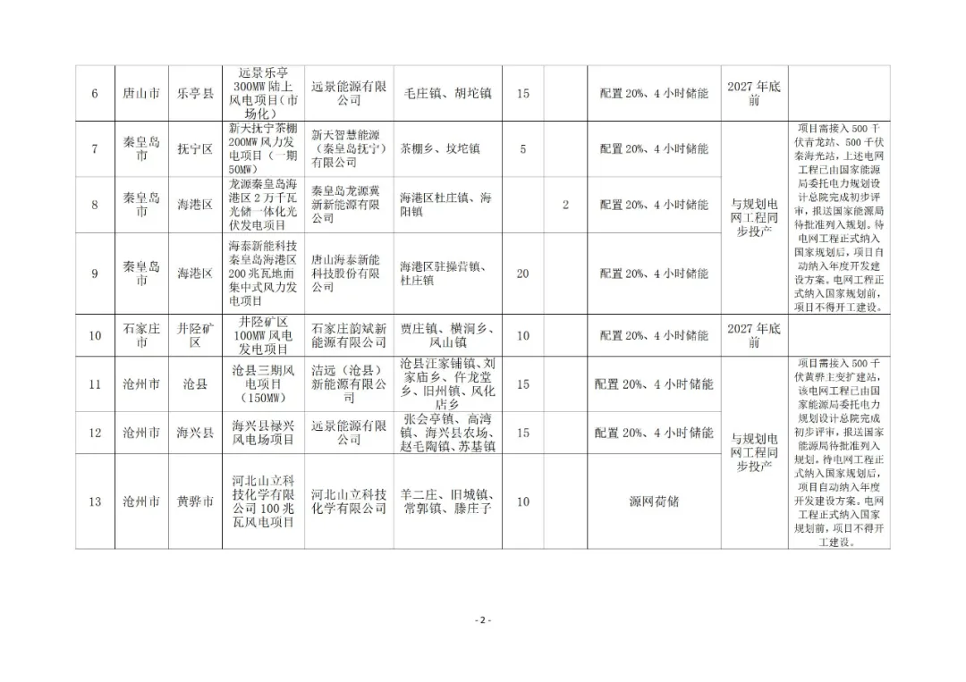 lv国际(中国区)- 官方网站