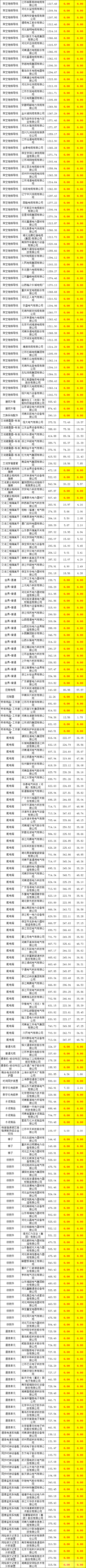 lv国际(中国区)- 官方网站