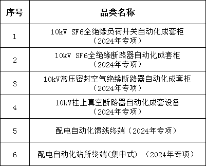 lv国际(中国区)- 官方网站