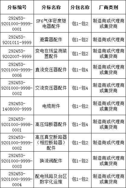 lv国际(中国区)- 官方网站