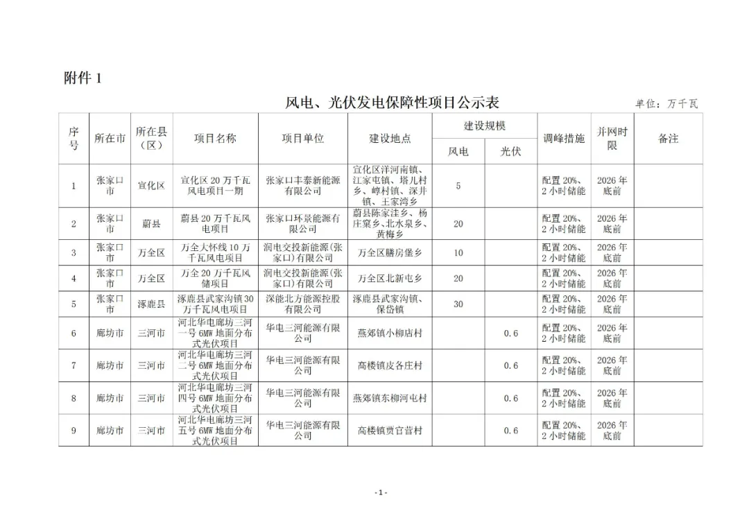 lv国际(中国区)- 官方网站