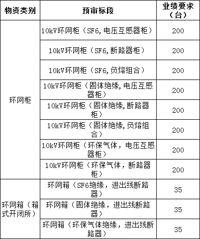 lv国际(中国区)- 官方网站