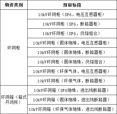 lv国际(中国区)- 官方网站